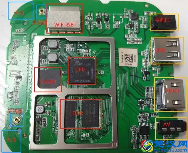 小米盒子用了好久，盒子里面到底有啥呢？