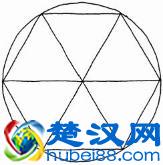 你会背圆的周长和面积公式，但是你知道它们是怎么来的吗？