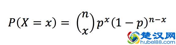 10分钟了解泊松分布