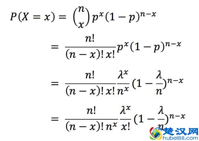 10分钟了解泊松分布