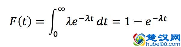 10分钟了解泊松分布