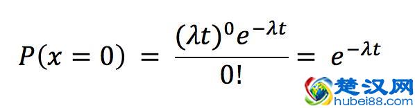 10分钟了解泊松分布