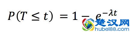 10分钟了解泊松分布