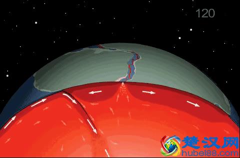 地球上为什么会有地震？