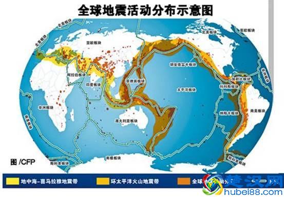 地球上为什么会有地震？