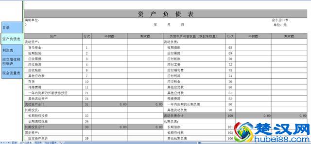 老会计分享三大财务报表，新手会计必看！收藏！