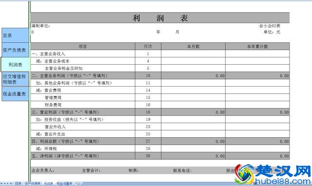 老会计分享三大财务报表，新手会计必看！收藏！