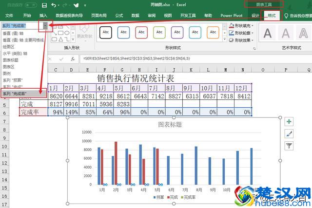 计划的完成率该怎么用图表来表达？一学就会的两轴图