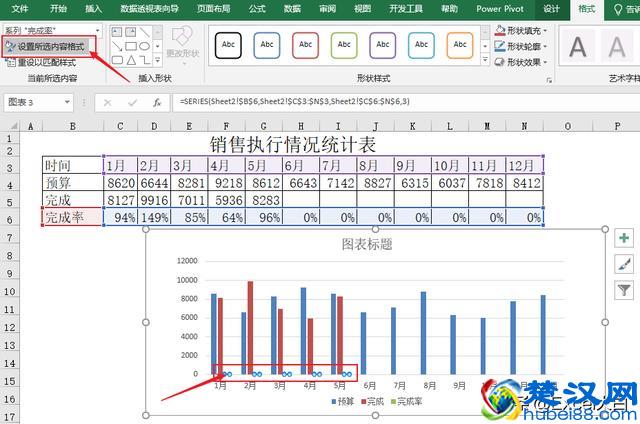 计划的完成率该怎么用图表来表达？一学就会的两轴图