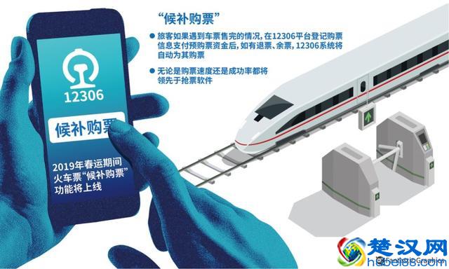 春运火车票开抢！各站放票时间不同，没抢到赶紧做这事｜早安武汉