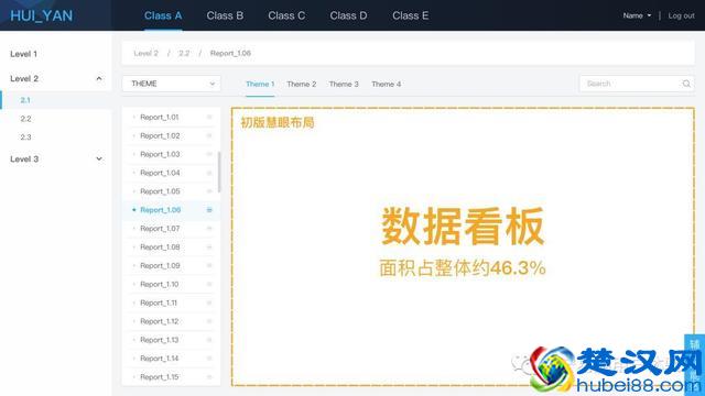 围绕设计验证，解析定量分析的用途与用法
