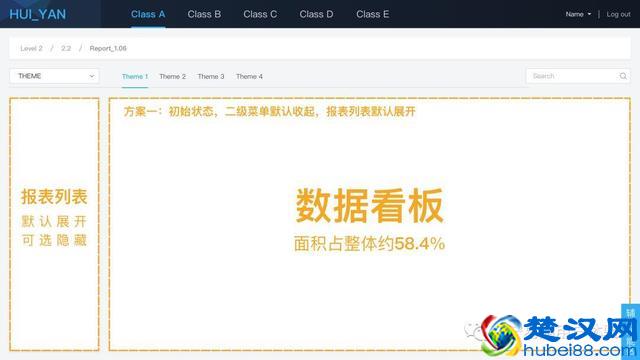 围绕设计验证，解析定量分析的用途与用法