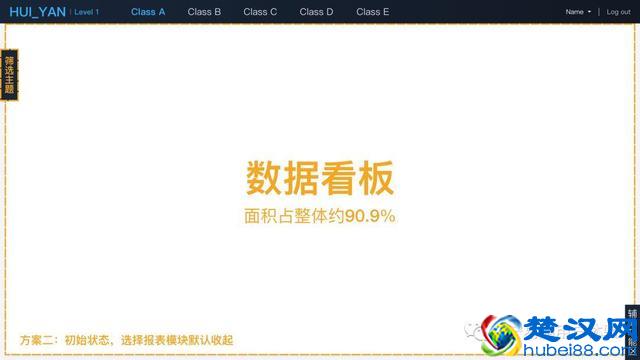 围绕设计验证，解析定量分析的用途与用法