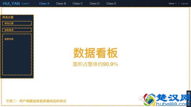 围绕设计验证，解析定量分析的用途与用法