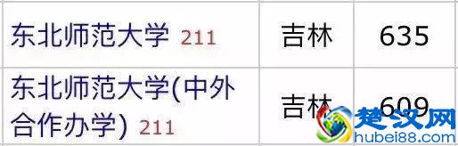 中外合作办学是什么？文凭含金量如何？一文读懂