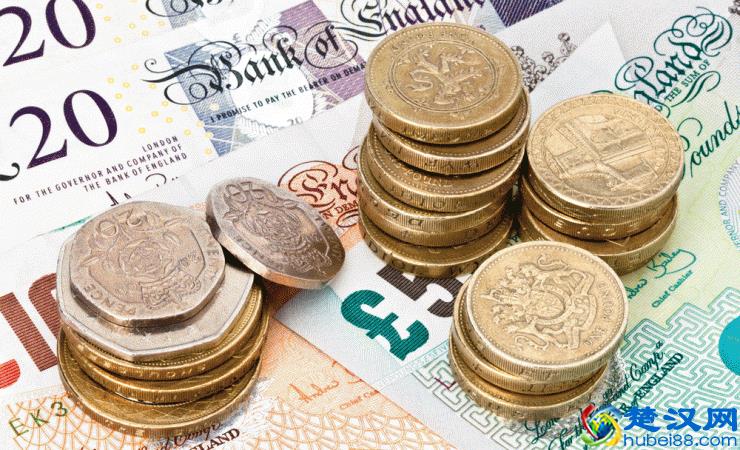 2019年英国研究生费用是多少？