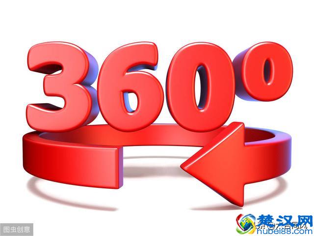 总监管理笔记：360度绩效考核法的一个标准、两个问题及三个应用