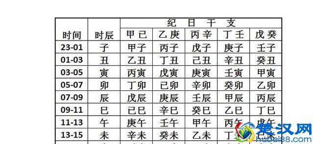 为什么生完孩子，老人不让立刻公布喜讯？这些考虑并非没有道理