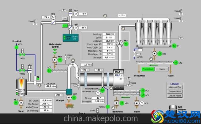 上位机难？那分享下我的经历