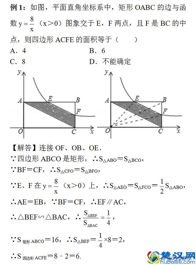 反比例函数中的重要结论和方法技巧