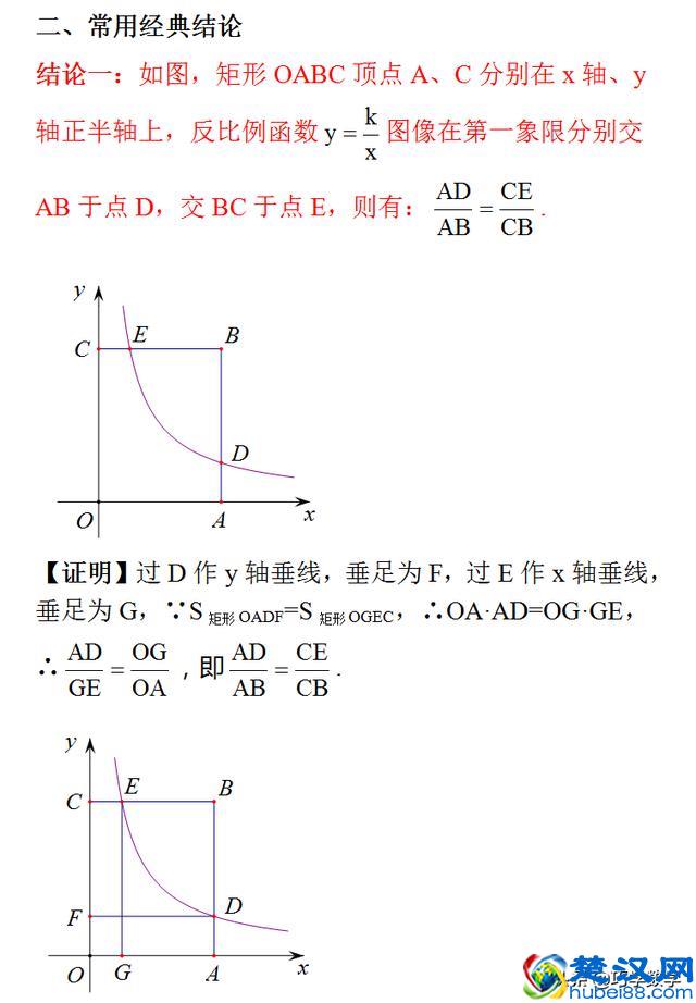 反比例函数中的重要结论和方法技巧