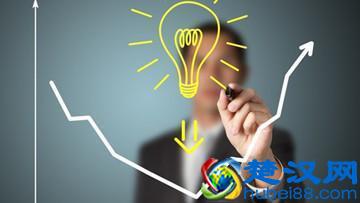 到底什么才是商业模式？每个生意人都应该知道