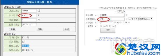 别再看表面数字 学学计算理财的真实年化收益率吧