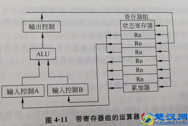 计算机系统应用知识精讲