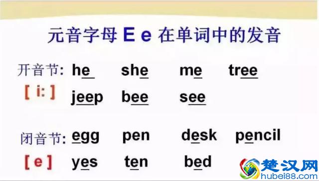 48个国际英语音标发音表及口型，好东西必须珍藏！文末有福利