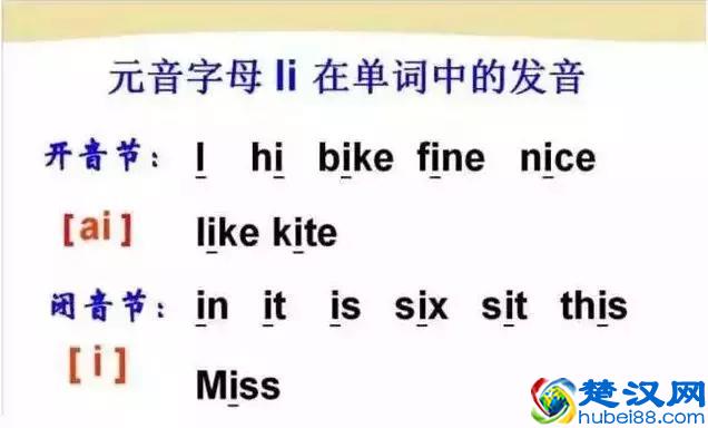 48个国际英语音标发音表及口型，好东西必须珍藏！文末有福利