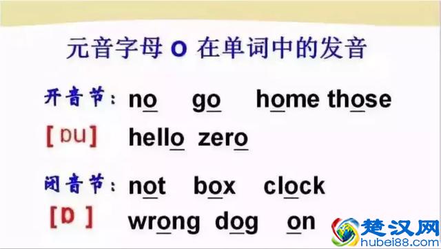 48个国际英语音标发音表及口型，好东西必须珍藏！文末有福利