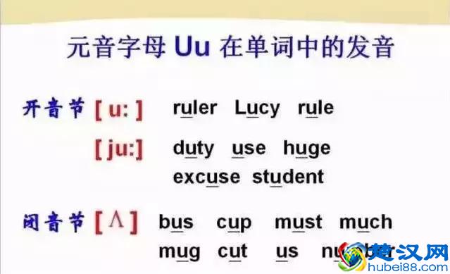 48个国际英语音标发音表及口型，好东西必须珍藏！文末有福利