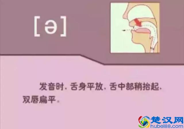 48个国际英语音标发音表及口型，好东西必须珍藏！文末有福利