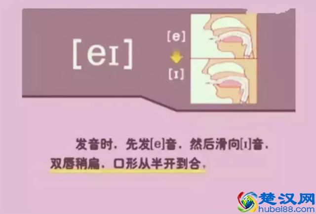 48个国际英语音标发音表及口型，好东西必须珍藏！文末有福利
