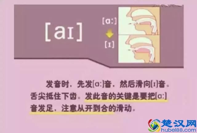 48个国际英语音标发音表及口型，好东西必须珍藏！文末有福利