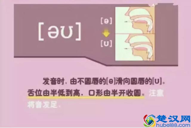 48个国际英语音标发音表及口型，好东西必须珍藏！文末有福利