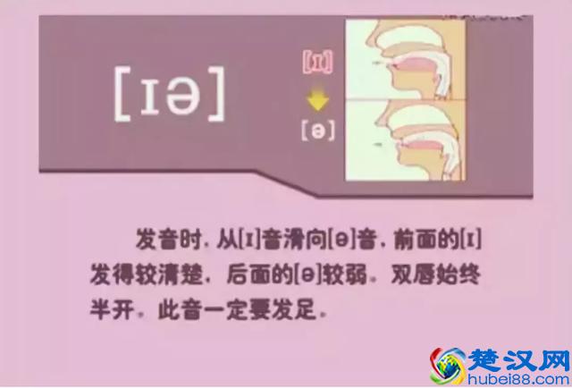 48个国际英语音标发音表及口型，好东西必须珍藏！文末有福利