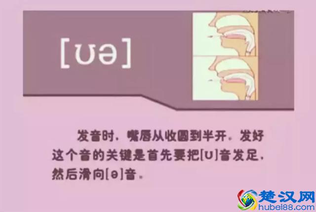 48个国际英语音标发音表及口型，好东西必须珍藏！文末有福利