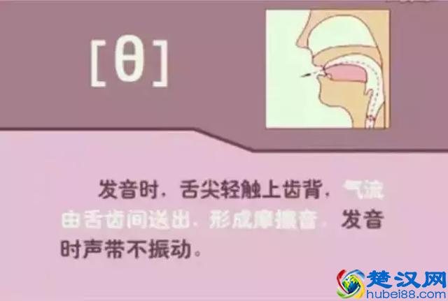 48个国际英语音标发音表及口型，好东西必须珍藏！文末有福利