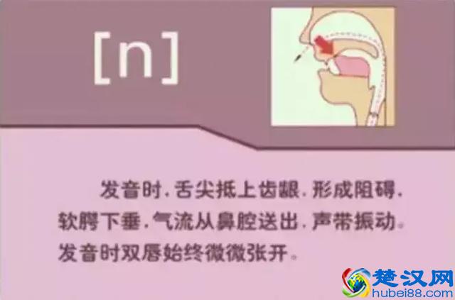 48个国际英语音标发音表及口型，好东西必须珍藏！文末有福利