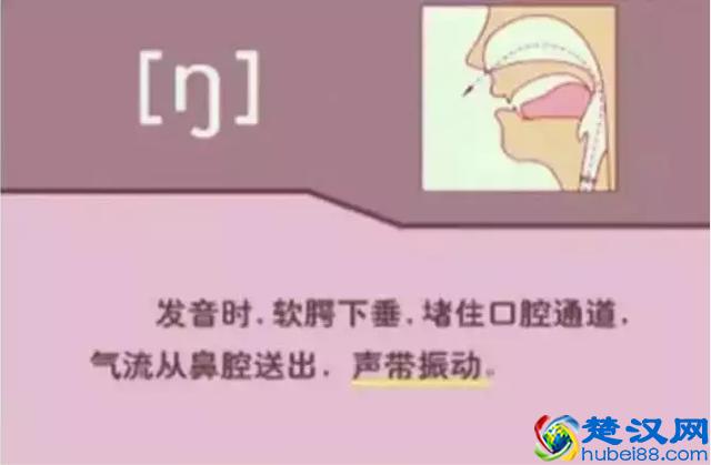 48个国际英语音标发音表及口型，好东西必须珍藏！文末有福利