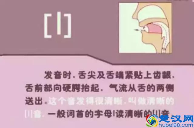 48个国际英语音标发音表及口型，好东西必须珍藏！文末有福利