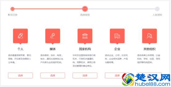 如何在今日头条发表文章