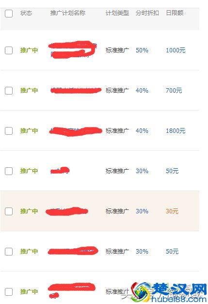 淘宝中小卖家这样开直通车，才不花冤枉钱
