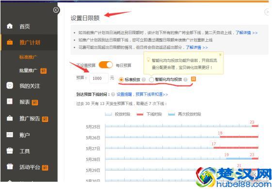 淘宝中小卖家这样开直通车，才不花冤枉钱