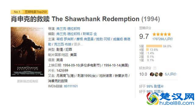 《肖申克的救赎》，一生必看的电影，最后到底救赎了什么