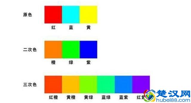 黄黑皮女人怎么搭配才好看？掌握好这些配色技巧，成为时尚达人吧