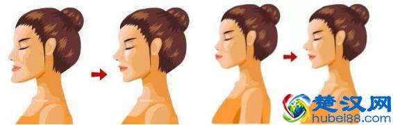 牙齿矫正到底要多少钱？