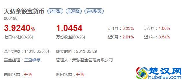 七日年化收益率≠年收益率，你被余额宝骗了多久？