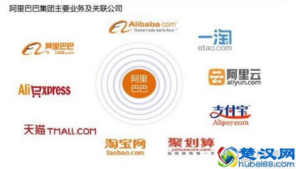 拒绝中间商赚差价，1688批发网为你打开新大门